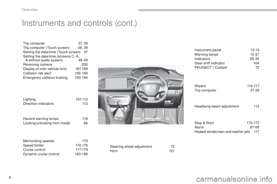 Peugeot 308 2017 Owners Manual - RHD (UK, Australia) 8
Hazard warning lamps 118
Locking/unlocking from inside 6 6
Lighting
1
07-113
Direction indicators
1
12 Instrument panel
1
2-13
Warning lamps
1
3-27
Indicators
28-35
ge
ar shift indicato Peugeot 308 2017 Owners Manual - RHD (UK, Australia) 8
Hazard warning lamps 118
Locking/unlocking from inside 6 6
Lighting
1
07-113
Direction indicators
1
12 Instrument panel
1
2-13
Warning lamps
1
3-27
Indicators
28-35
ge
ar shift indicato