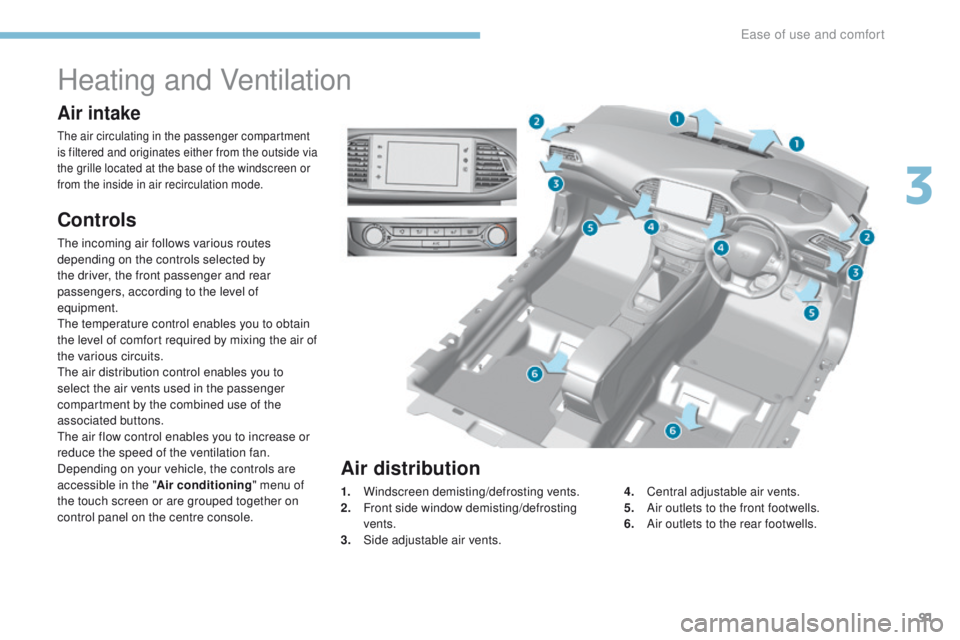 Peugeot 308 2017  Owners Manual - RHD (UK, Australia) 91
Heating and Ventilation
Air intake
the air circulating in the passenger compartment 
is filtered and originates either from the outside via 
the grille located at the base of the windscreen or 
fro