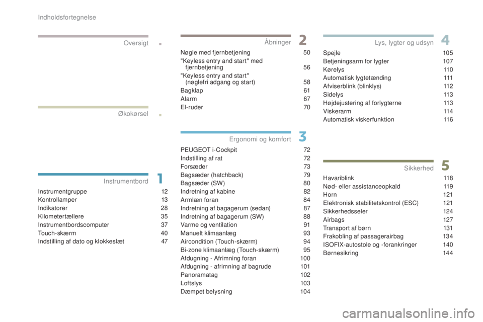 Peugeot 308 2017  Instruktionsbog (in Danish) .
.
308_da_Chap00a_sommaire_ed01-2016
oversigt
Instrumentgruppe 12
Kontrollamper
 1
 3
Indikatorer
 2

8
Kilometertællere
 3

5
Instrumentbordscomputer
 37
touc

h-skærm
 4
 0
Indstilling af dato og