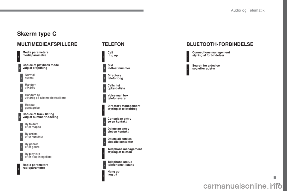 Peugeot 308 2017 Instruktionsbog (in Danish) 373
308_da_Chap10c_RD45_ed01-2016
Media parameters
medieparametre
MULTIMEDIEAFSPILLERETELEFON
Choice of playback mode
valg af afspilning
Choice of track listing
valg af nummerinddelingNormal
norma Peugeot 308 2017 Instruktionsbog (in Danish) 373
308_da_Chap10c_RD45_ed01-2016
Media parameters
medieparametre
MULTIMEDIEAFSPILLERETELEFON
Choice of playback mode
valg af afspilning
Choice of track listing
valg af nummerinddelingNormal
norma