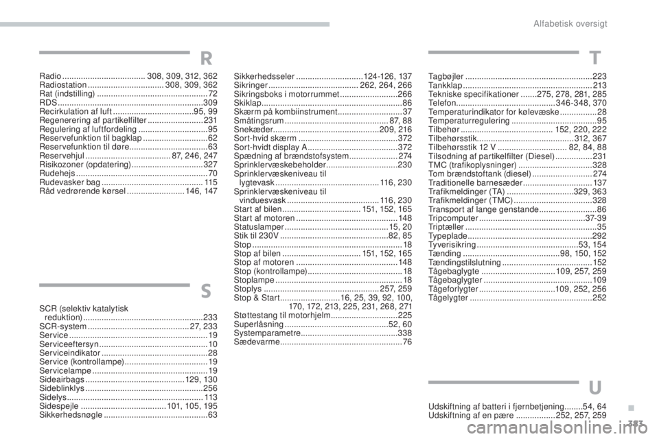 Peugeot 308 2017 Instruktionsbog (in Danish) 383
308_da_Chap11_index-alpha_ed01-2016
tagbøjler ....................................................... 223tank
klap ........................................................ 2
13
tek
niske specifi Peugeot 308 2017 Instruktionsbog (in Danish) 383
308_da_Chap11_index-alpha_ed01-2016
tagbøjler ....................................................... 223tank
klap ........................................................ 2
13
tek
niske specifi
