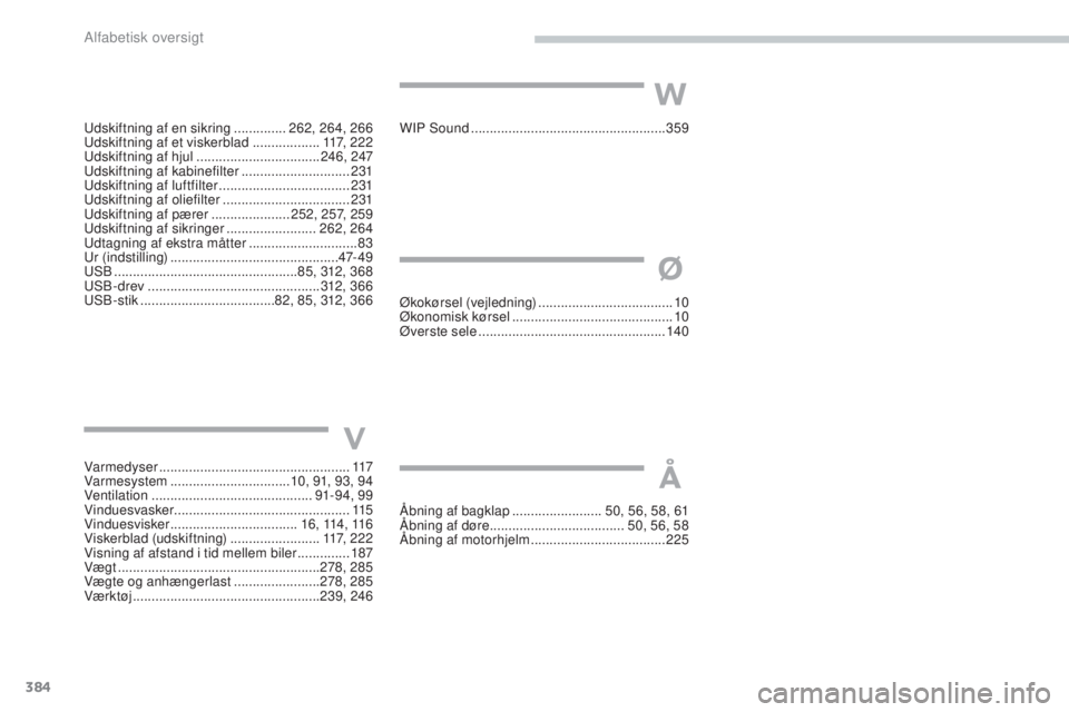 Peugeot 308 2017 Instruktionsbog (in Danish) 384
308_da_Chap11_index-alpha_ed01-2016
udskiftning af en sikring ..............26 2, 264, 266udsk
iftning af et viskerblad .................. 1
17, 222
udsk
iftning af hjul
........................ Peugeot 308 2017 Instruktionsbog (in Danish) 384
308_da_Chap11_index-alpha_ed01-2016
udskiftning af en sikring ..............26 2, 264, 266udsk
iftning af et viskerblad .................. 1
17, 222
udsk
iftning af hjul
........................
