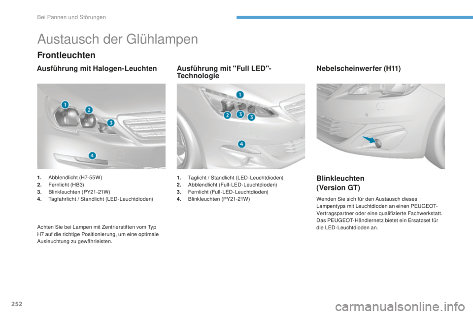 Peugeot 308 2017 Betriebsanleitung (in German) 252
308_de_Chap08_en-cas-de-panne_ed01-2016
Austausch der gl ühlampen
Frontleuchten
Ausführung mit "Full LED"-
Technologie
Ausführung mit Halogen-Leuchten
Achten Sie bei Lampen mit Zentrier Peugeot 308 2017 Betriebsanleitung (in German) 252
308_de_Chap08_en-cas-de-panne_ed01-2016
Austausch der gl ühlampen
Frontleuchten
Ausführung mit "Full LED"-
Technologie
Ausführung mit Halogen-Leuchten
Achten Sie bei Lampen mit Zentrier