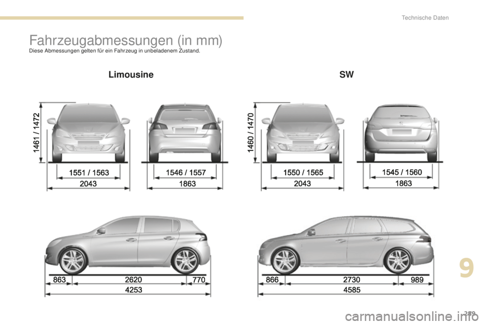 Peugeot 308 2017  Betriebsanleitung (in German) 289
308_de_Chap09_caracteristiques-techniques_ed01-2016
Fahrzeugabmessungen (in mm)Diese Abmessungen gelten für ein Fahrzeug in unbeladenem Zustand.
LimousineSW
9 
technische Daten  