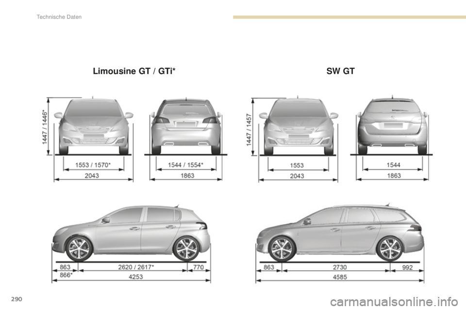 Peugeot 308 2017  Betriebsanleitung (in German) 290
308_de_Chap09_caracteristiques-techniques_ed01-2016
Limousine GT / GTi*SW GT 
technische Daten  