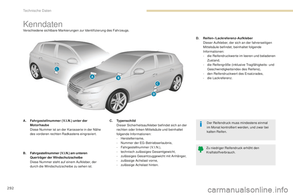 Peugeot 308 2017 Betriebsanleitung (in German) 292
308_de_Chap09_caracteristiques-techniques_ed01-2016
KenndatenVerschiedene sichtbare Markierungen zur Identifizierung des Fahrzeugs.
A.
F
ahrgestellnummer (V.I.N .) unter der
Motorhaube
D
Peugeot 308 2017 Betriebsanleitung (in German) 292
308_de_Chap09_caracteristiques-techniques_ed01-2016
KenndatenVerschiedene sichtbare Markierungen zur Identifizierung des Fahrzeugs.
A.
F
ahrgestellnummer (V.I.N .) unter der
Motorhaube
D