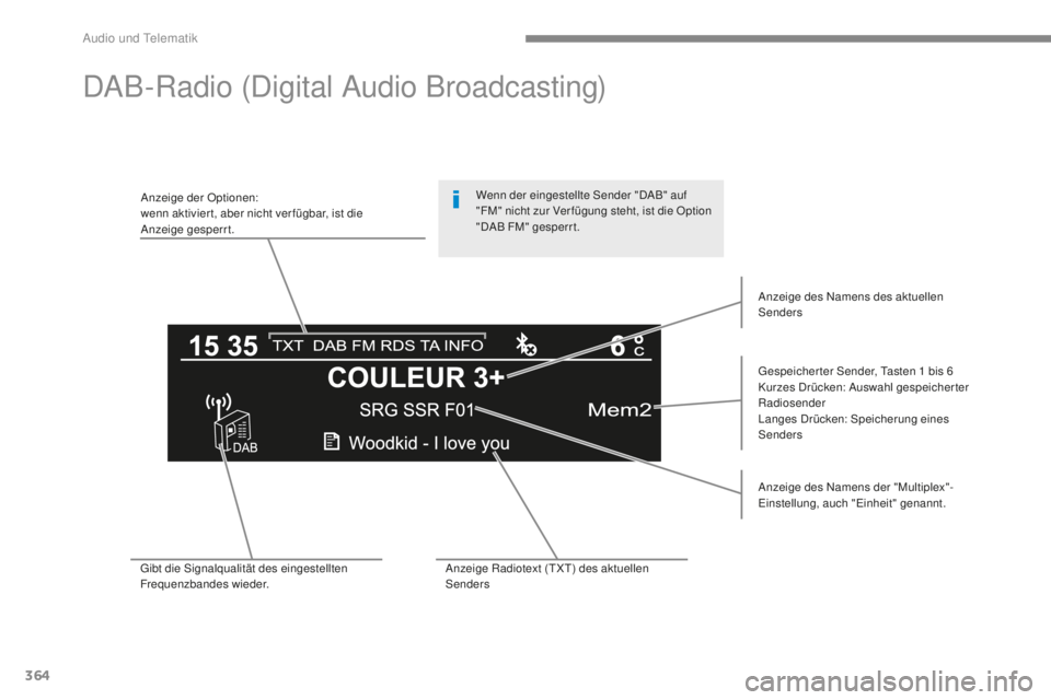 Peugeot 308 2017 Betriebsanleitung (in German) 364
308_de_Chap10c_RD45_ed01-2016
DAB-Radio (Digital Audio Broadcasting)
Anzeige der Optionen:
wenn aktivier t, aber nicht ver fügbar, ist die
Anzeige gesperrt.
ge
speicherter Sender, t
a
sten 1
Peugeot 308 2017 Betriebsanleitung (in German) 364
308_de_Chap10c_RD45_ed01-2016
DAB-Radio (Digital Audio Broadcasting)
Anzeige der Optionen:
wenn aktivier t, aber nicht ver fügbar, ist die
Anzeige gesperrt.
ge
speicherter Sender, t
a
sten 1