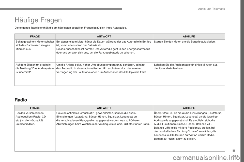 Peugeot 308 2017  Betriebsanleitung (in German) 375
308_de_Chap10c_RD45_ed01-2016
Die folgende tabelle enthält die am häufigsten gestellten Fragen bezüglich Ihres Autoradios.
FR AGE ANTWORT ABHILFE
Bei abgestelltem Motor schaltet 
sich das Radio