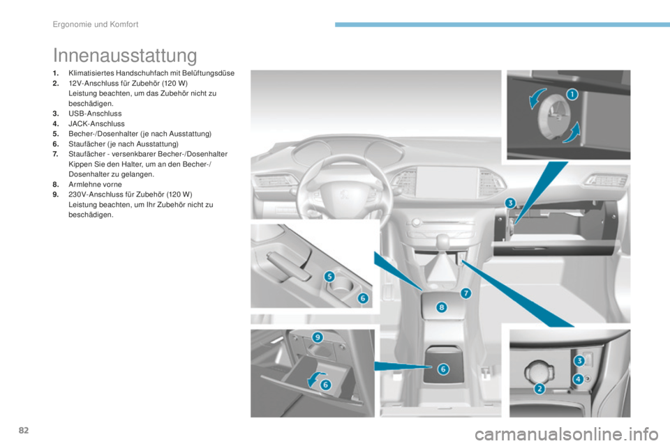 Peugeot 308 2017 Betriebsanleitung (in German) 82
308_de_Chap03_ergonomie-et-confort_ed01-2016
Innenausstattung
1. Klimatisiertes Handschuhfach mit Belüftungsdüse
2. 1 2V-Anschluss für Zubehör (120 W)
L
eistung beachten, um das Zubehör n Peugeot 308 2017 Betriebsanleitung (in German) 82
308_de_Chap03_ergonomie-et-confort_ed01-2016
Innenausstattung
1. Klimatisiertes Handschuhfach mit Belüftungsdüse
2. 1 2V-Anschluss für Zubehör (120 W)
L
eistung beachten, um das Zubehör n