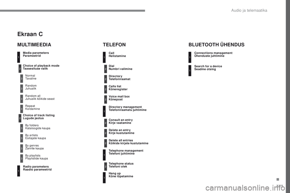 Peugeot 308 2017  Omaniku käsiraamat (in Estonian) 373
308_et_Chap10c_RD45_ed01-2016
Media parameters
Parameetrid
MULTIMEEDIATELEFON
Choice of playback mode 
Taasesituse valik
Choice of track listing 
Lugude jaotusNormal
tav

aline
By folders
Kataloog