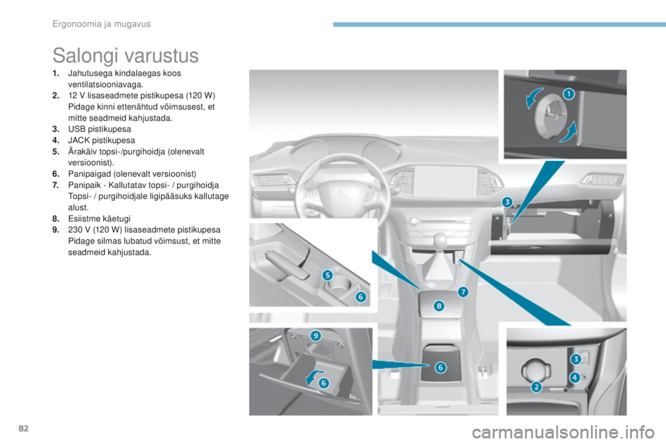 Peugeot 308 2017  Omaniku käsiraamat (in Estonian) 82
308_et_Chap03_ergonomie-et-confort_ed01-2016
Salongi varustus
1. Jahutusega kindalaegas koos 
ventilatsiooniavaga.
2.
 12 V l

isaseadmete pistikupesa (120 W) 
 Pi

dage kinni ettenähtud võimsuse