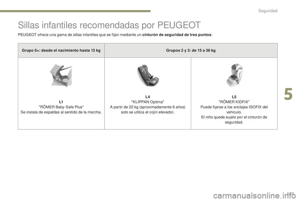 Peugeot 308 2017 Manual del propietario (in Spanish) 137
308_es_Chap05_securite_ed01-2016
Sillas infantiles recomendadas por PEUGEOT
PEUGEOT ofrece una gama de sillas infantiles que se fijan mediante un cinturón de seguridad de tres puntos:
Grupo 0+: d Peugeot 308 2017 Manual del propietario (in Spanish) 137
308_es_Chap05_securite_ed01-2016
Sillas infantiles recomendadas por PEUGEOT
PEUGEOT ofrece una gama de sillas infantiles que se fijan mediante un cinturón de seguridad de tres puntos:
Grupo 0+: d