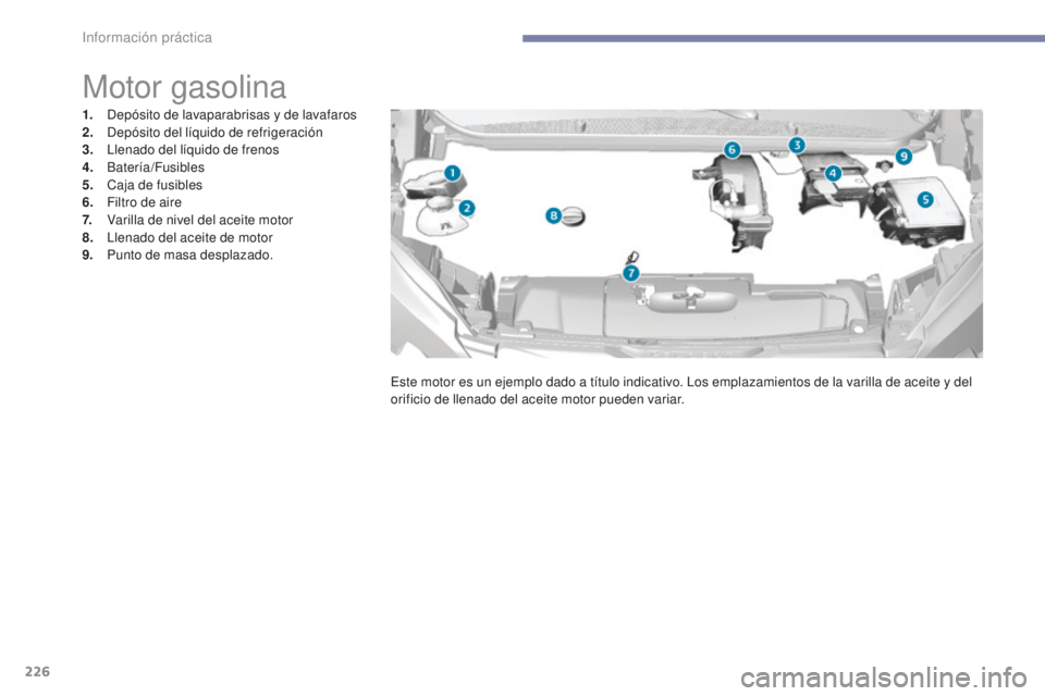 Peugeot 308 2017 Manual del propietario (in Spanish) 226
308_es_Chap07_info-pratiques_ed01-2016
Motor gasolina
1. Depósito de lavaparabrisas y de lavafaros
2. Depósito del líquido de refrigeración
3.
L
lenado del líquido de frenos
4.
Ba
tería/ Peugeot 308 2017 Manual del propietario (in Spanish) 226
308_es_Chap07_info-pratiques_ed01-2016
Motor gasolina
1. Depósito de lavaparabrisas y de lavafaros
2. Depósito del líquido de refrigeración
3.
L
lenado del líquido de frenos
4.
Ba
tería/