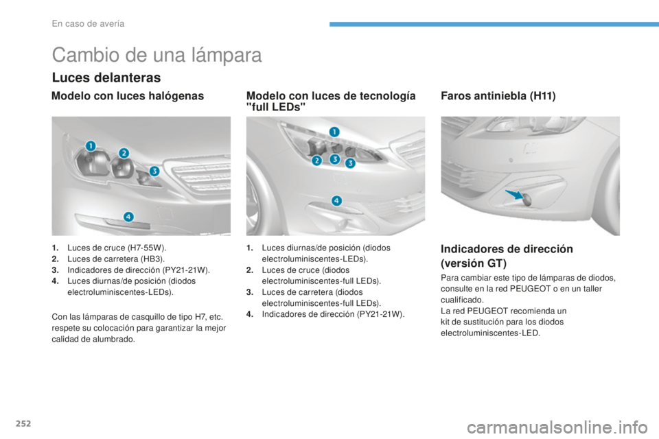 Peugeot 308 2017  Manual del propietario (in Spanish) 252
308_es_Chap08_En-cas-de-panne_ed01-2016
Cambio de una lámpara
Luces delanteras
Modelo con luces de tecnología 
"full LEDs"
Modelo con luces halógenas
Con las lámparas de casquillo de t