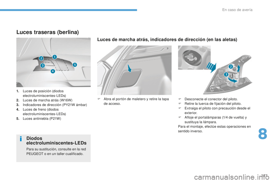 Peugeot 308 2017  Manual del propietario (in Spanish) 257
308_es_Chap08_En-cas-de-panne_ed01-2016
1. Luces de posición (diodos electroluminiscentes-LEDs)
2.
 L

uces de marcha atrás (W16W)
3.
 I

ndicadores de dirección (PY21W ámbar)
4.
 L

uces de f