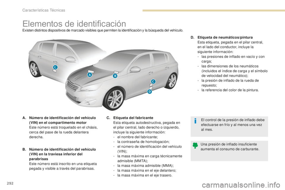 Peugeot 308 2017  Manual del propietario (in Spanish) 292
308_es_Chap09_caracteristiques-techniques_ed01-2016
Elementos de identificaciónExisten distintos dispositivos de marcado visibles que permiten la identificación y la búsqueda del vehículo.
A. 