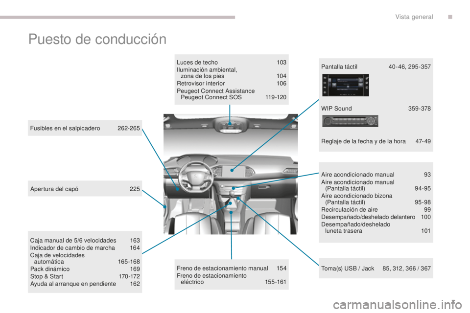Peugeot 308 2017 Manual del propietario (in Spanish) 7
308_es_Chap00b_vue-densemble_ed01-2016
Puesto de conducción
Luces de techo 103
Iluminación ambiental, zona de los pies
1
04
Retrovisor interior
1
06
Peugeot Connect Assistance Peugeot Co Peugeot 308 2017 Manual del propietario (in Spanish) 7
308_es_Chap00b_vue-densemble_ed01-2016
Puesto de conducción
Luces de techo 103
Iluminación ambiental, zona de los pies
1
04
Retrovisor interior
1
06
Peugeot Connect Assistance Peugeot Co