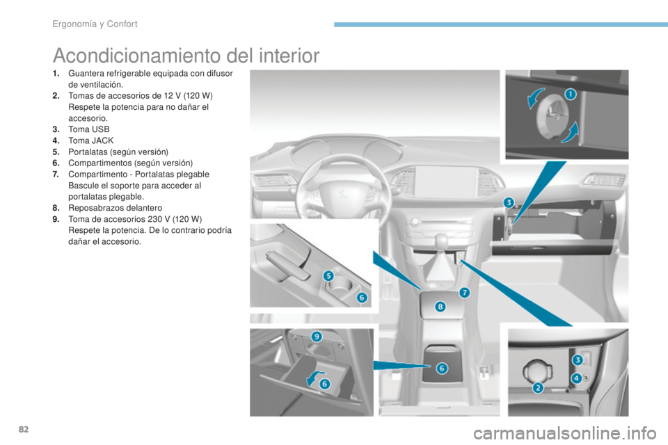 Peugeot 308 2017 Manual del propietario (in Spanish) 82
308_es_Chap03_ergonomie-et-confort_ed01-2016
Acondicionamiento del interior
1. Guantera refrigerable equipada con difusor de ventilación.
2.
T
omas de accesorios de 12 V (120 W)
R
espete l Peugeot 308 2017 Manual del propietario (in Spanish) 82
308_es_Chap03_ergonomie-et-confort_ed01-2016
Acondicionamiento del interior
1. Guantera refrigerable equipada con difusor de ventilación.
2.
T
omas de accesorios de 12 V (120 W)
R
espete l
