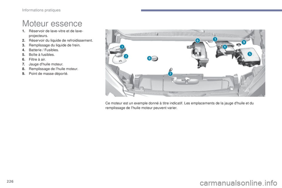 Peugeot 308 2017 Manuel du propriétaire (in French) 226
Moteur essence
1. Réservoir de lave-vitre et de lave-projecteurs.
2.
R
éservoir du liquide de refroidissement.
3.
R
emplissage du liquide de frein.
4.
Ba
tterie / Fusibles.
5.
B
oîte à Peugeot 308 2017 Manuel du propriétaire (in French) 226
Moteur essence
1. Réservoir de lave-vitre et de lave-projecteurs.
2.
R
éservoir du liquide de refroidissement.
3.
R
emplissage du liquide de frein.
4.
Ba
tterie / Fusibles.
5.
B
oîte à