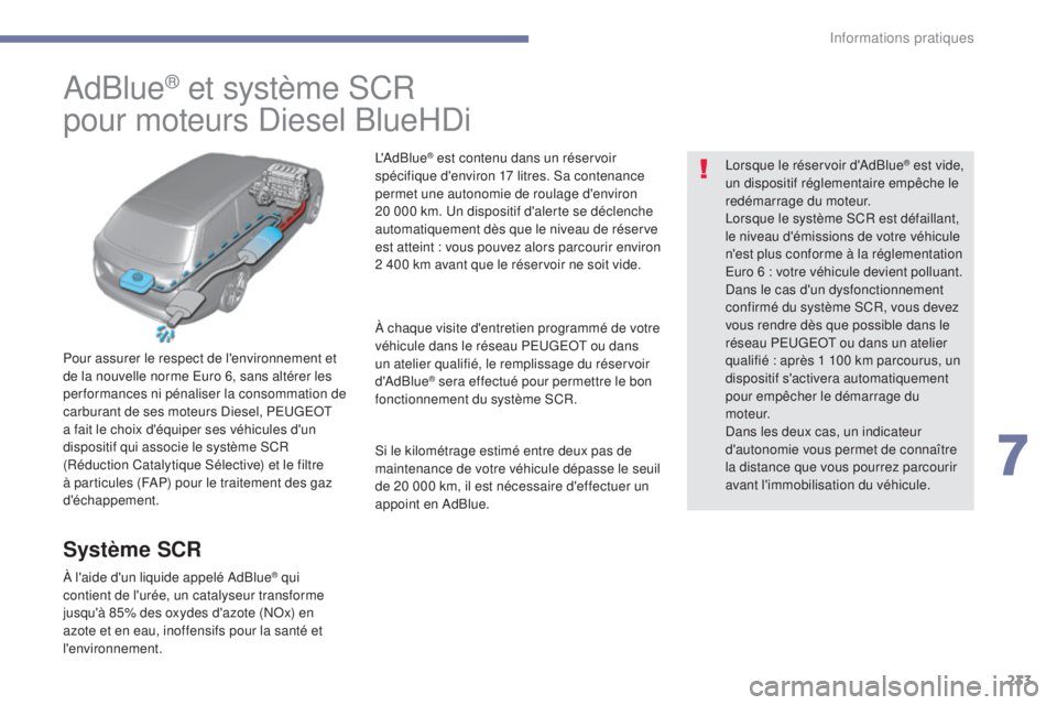 Peugeot 308 2017 Manuel du propriétaire (in French) 233
AdBlue® et système SCR
pour moteurs Diesel BlueHDi
Pour assurer le respect de l'environnement et
de la nouvelle norme Euro 6, sans altérer les
performances ni pénaliser la consommation d Peugeot 308 2017 Manuel du propriétaire (in French) 233
AdBlue® et système SCR
pour moteurs Diesel BlueHDi
Pour assurer le respect de l'environnement et
de la nouvelle norme Euro 6, sans altérer les
performances ni pénaliser la consommation d