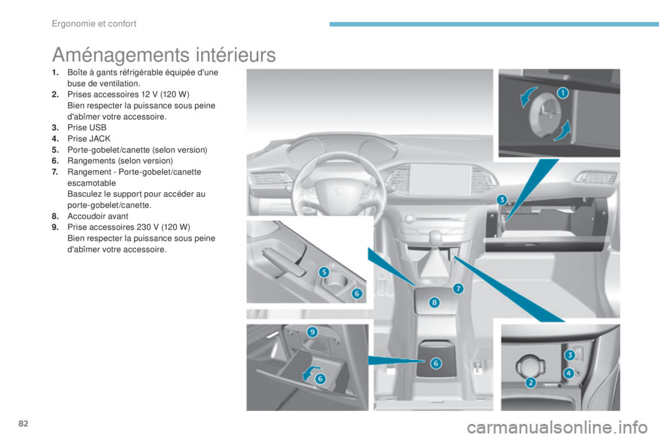 Peugeot 308 2017  Manuel du propriétaire (in French) 82
Aménagements intérieurs
1. Boîte à gants réfrigérable équipée d'une buse de ventilation.
2.
 P

rises accessoires 12 V (120 W)
 B

ien respecter la puissance sous peine 
d'abîmer v