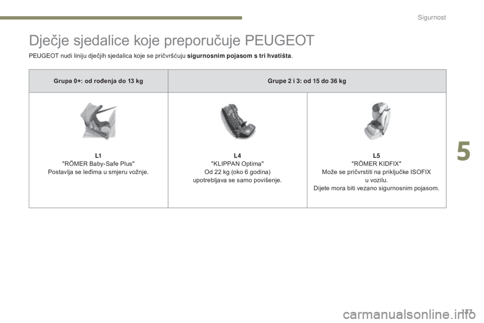 Peugeot 308 2017 Vodič za korisnike (in Croatian) 137
308_hr_Chap05_securite_ed01-2016
Dječje sjedalice koje preporučuje PEUGEOT
PEUGEOT nudi liniju dječjih sjedalica koje se pričvršćuju sigurnosnim pojasom s tri hvatišta.
Grupa 0+: od rođenj Peugeot 308 2017 Vodič za korisnike (in Croatian) 137
308_hr_Chap05_securite_ed01-2016
Dječje sjedalice koje preporučuje PEUGEOT
PEUGEOT nudi liniju dječjih sjedalica koje se pričvršćuju sigurnosnim pojasom s tri hvatišta.
Grupa 0+: od rođenj