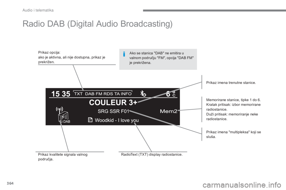Peugeot 308 2017 Vodič za korisnike (in Croatian) 364
308_hr_Chap10c_RD45_ed01-2016
Radio DAB (Digital Audio Broadcasting)
Prikaz opcija:
ako je aktivna, ali nije dostupna, prikaz je
prekrižen.Memorirane stanice, tipke 1
do 6.
Kratak pritisak: iz Peugeot 308 2017 Vodič za korisnike (in Croatian) 364
308_hr_Chap10c_RD45_ed01-2016
Radio DAB (Digital Audio Broadcasting)
Prikaz opcija:
ako je aktivna, ali nije dostupna, prikaz je
prekrižen.Memorirane stanice, tipke 1
do 6.
Kratak pritisak: iz