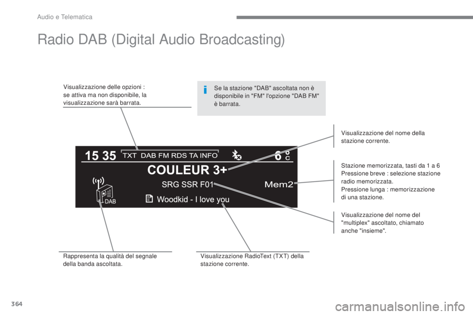Peugeot 308 2017  Manuale del proprietario (in Italian) 364
308_it_Chap10c_RD45_ed01-2016
Radio DAB (Digital Audio Broadcasting)
Visualizzazione delle opzioni :
se attiva ma non disponibile, la 
visualizzazione sarà barrata.Stazione memorizzata, tasti da 