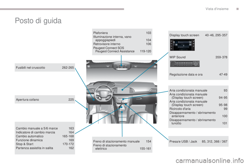 Peugeot 308 2017  Manuale del proprietario (in Italian) 7
308_it_Chap00b_vue-densemble_ed01-2016
Posto di guida
Plafoniera 103
Illuminazione interna, vano  appoggiapiedi
 1

04
Retrovisore interno
 1

06
Peugeot Connect SoS  
Peugeot Connect Assistance 119