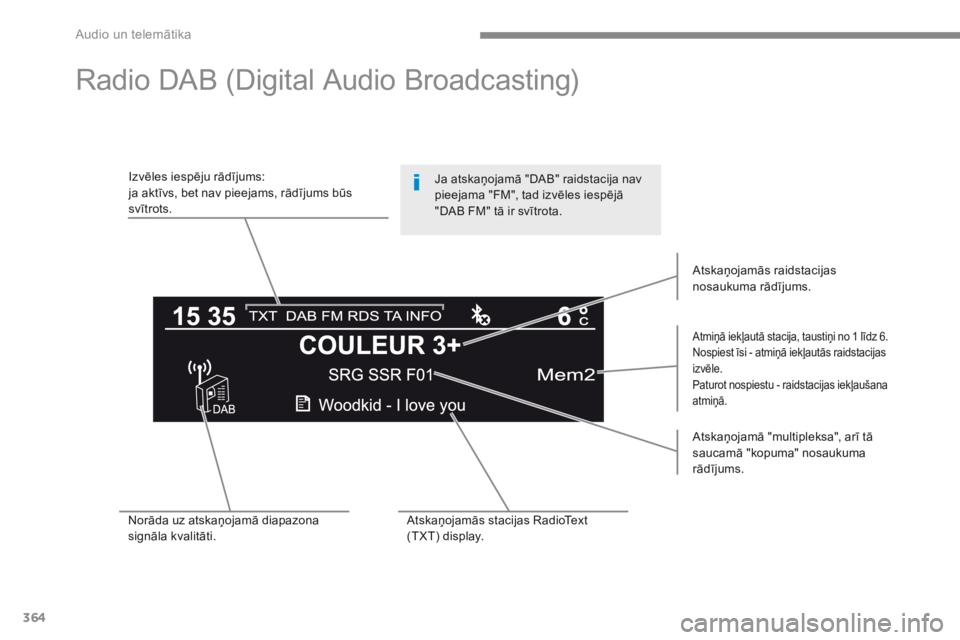 Peugeot 308 2017 Īpašnieka rokasgrāmata (in Latvian) 364
308_lv_Chap10c_RD45_ed01-2016
Radio DAB (Digital Audio Broadcasting)
Izvēles iespēju rādījums:
ja aktīvs, bet nav pieejams, rādījums būs
svītrots.
Atmiņā iekļautā stacija, taustiņi Peugeot 308 2017 Īpašnieka rokasgrāmata (in Latvian) 364
308_lv_Chap10c_RD45_ed01-2016
Radio DAB (Digital Audio Broadcasting)
Izvēles iespēju rādījums:
ja aktīvs, bet nav pieejams, rādījums būs
svītrots.
Atmiņā iekļautā stacija, taustiņi