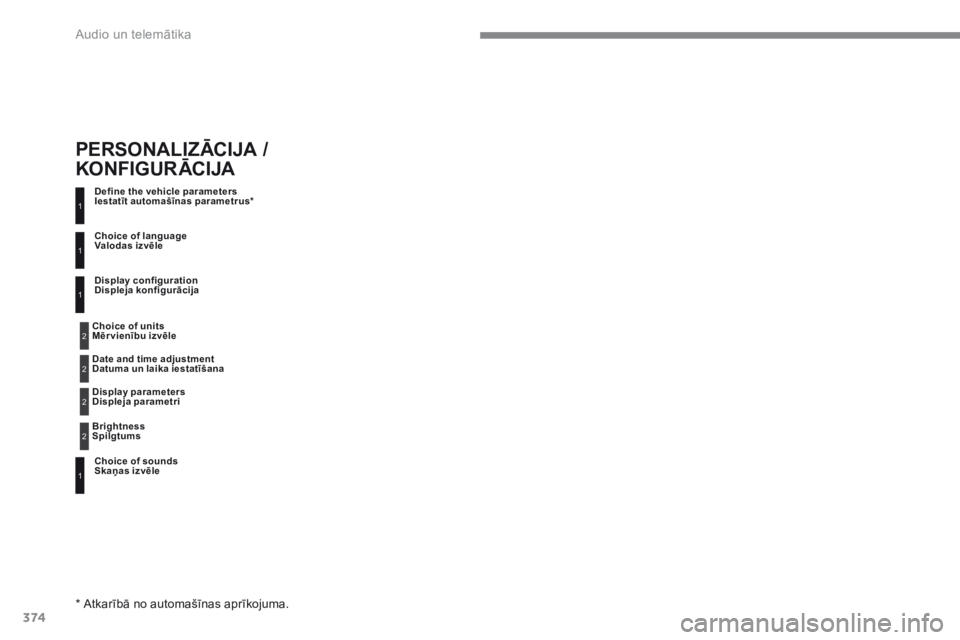 Peugeot 308 2017 Īpašnieka rokasgrāmata (in Latvian) 374
308_lv_Chap10c_RD45_ed01-2016
Define the vehicle parameters
Iestatīt automašīnas parametrus*
Choice of sounds
Skaņas izvēle Choice of language
Valodas izvēle
Display configuration
Disple Peugeot 308 2017 Īpašnieka rokasgrāmata (in Latvian) 374
308_lv_Chap10c_RD45_ed01-2016
Define the vehicle parameters
Iestatīt automašīnas parametrus*
Choice of sounds
Skaņas izvēle Choice of language
Valodas izvēle
Display configuration
Disple