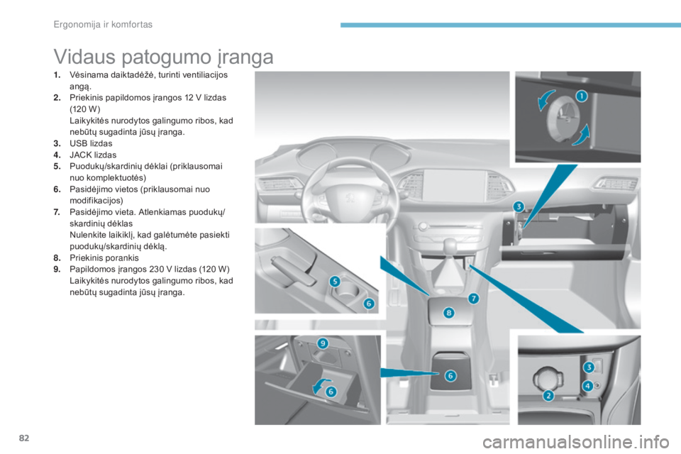 Peugeot 308 2017  Savininko vadovas (in Lithuanian) 82
308_lt_Chap03_ergonomie-et-confort_ed01-2016
Vidaus patogumo įranga
1. Vėsinama daiktadėžė, turinti ventiliacijos angą.
2.
 P

riekinis papildomos įrangos 12 V lizdas 
(120 W)
 L

aikykitės
