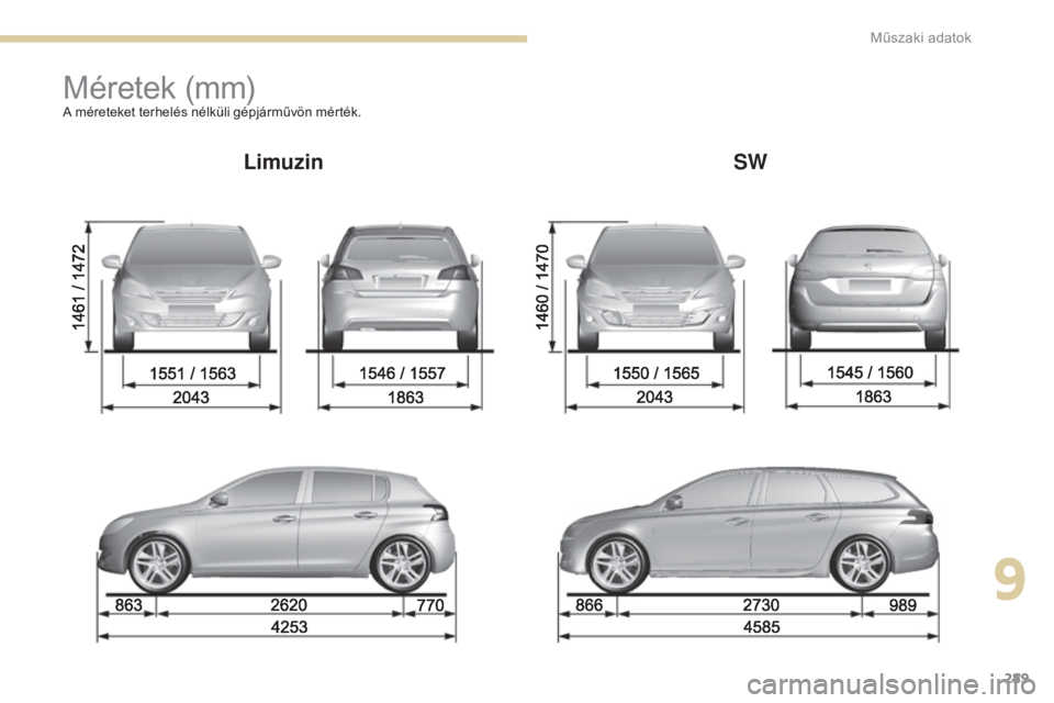 Peugeot 308 2017  Kezelési útmutató (in Hungarian) 289
308_hu_Chap09_caracteristiques-techniques_ed01-2016
Méretek (mm)A méreteket terhelés nélküli gépjárművön mérték.
LimuzinSW
9 
Műszaki adatok  