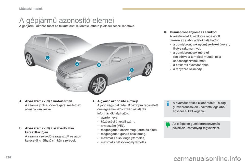 Peugeot 308 2017 Kezelési útmutató (in Hungarian) 292
308_hu_Chap09_caracteristiques-techniques_ed01-2016
A gépjármű azonosító elemeiA gépjármű azonosítását és felkutatását különféle látható jelölések teszik lehetővé.
A.
A
lv Peugeot 308 2017 Kezelési útmutató (in Hungarian) 292
308_hu_Chap09_caracteristiques-techniques_ed01-2016
A gépjármű azonosító elemeiA gépjármű azonosítását és felkutatását különféle látható jelölések teszik lehetővé.
A.
A
lv