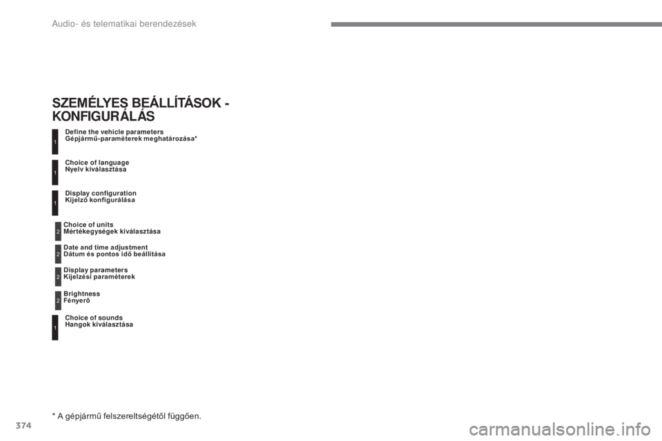 Peugeot 308 2017 Kezelési útmutató (in Hungarian) 374
308_hu_Chap10c_RD45_ed01-2016
Define the vehicle parameters
Gépjármű-paraméterek meghatározása*
Choice of sounds
Hangok kiválasztása Choice of language
Nyelv kiválasztása
Display c Peugeot 308 2017 Kezelési útmutató (in Hungarian) 374
308_hu_Chap10c_RD45_ed01-2016
Define the vehicle parameters
Gépjármű-paraméterek meghatározása*
Choice of sounds
Hangok kiválasztása Choice of language
Nyelv kiválasztása
Display c