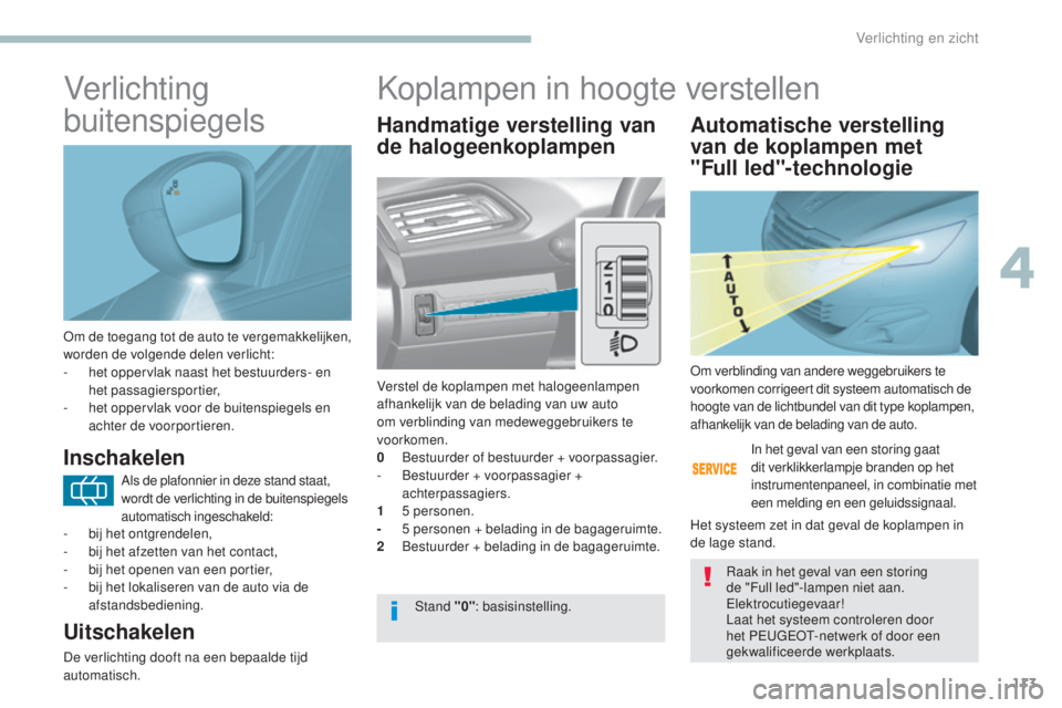 Peugeot 308 2017  Handleiding (in Dutch) 113
308_nl_Chap04_eclairage-et-visibilite_ed01-2016
Om de toegang tot de auto te vergemakkelijken, 
worden de volgende delen verlicht:
- 
h
 et oppervlak naast het bestuurders- en 
het passagiersporti