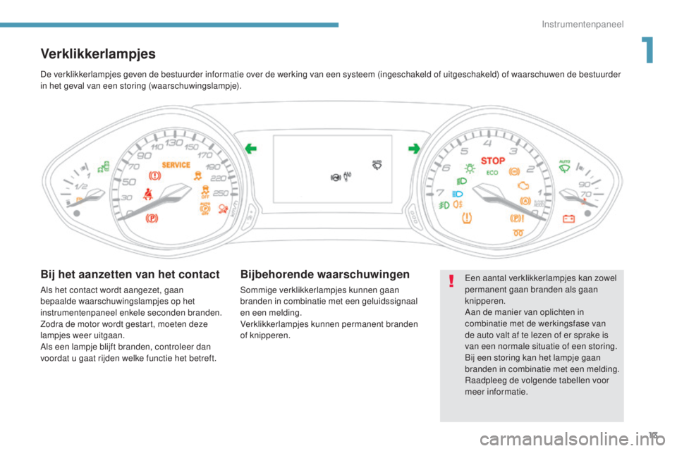 Peugeot 308 2017  Handleiding (in Dutch) 13
308_nl_Chap01_instruments-de-bord_ed01-2016
Verklikkerlampjes
Een aantal verklikkerlampjes kan zowel 
permanent gaan branden als gaan 
knipperen.
Aan de manier van oplichten in 
combinatie met de w