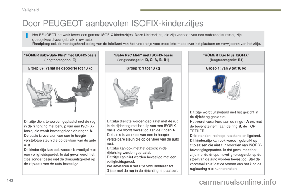 Peugeot 308 2017  Handleiding (in Dutch) 142
308_nl_Chap05_securite_ed01-2016
Door PEUGEOT aanbevolen ISOFIX-kinderzitjes
Het PEUGEOT-netwerk levert een gamma ISOFIX-kinderzitjes. Deze kinderzitjes, die zijn voorzien van een onderdeelnummer,