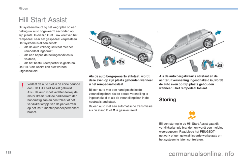 Peugeot 308 2017  Handleiding (in Dutch) 162
308_nl_Chap06_conduite_ed01-2016
Hill Start Assist
Dit systeem houdt bij het wegrijden op een 
helling uw auto ongeveer 2  seconden op 
zijn plaats. In die tijd kunt u uw voet van het 
rempedaal n