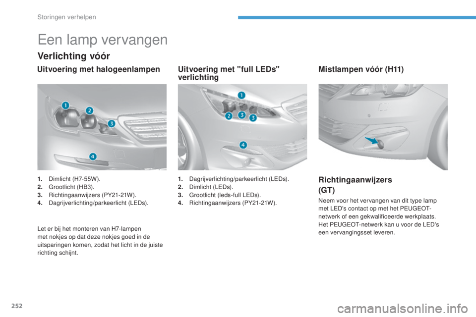 Peugeot 308 2017 Handleiding (in Dutch) 252
308_nl_Chap08_En-cas-de-panne_ed01-2016
Een lamp vervangen
Verlichting vóór
Uitvoering met "full LEDs"
verlichting
Uitvoering met halogeenlampen
Let er bij het monteren van H7-lampen
m Peugeot 308 2017 Handleiding (in Dutch) 252
308_nl_Chap08_En-cas-de-panne_ed01-2016
Een lamp vervangen
Verlichting vóór
Uitvoering met "full LEDs"
verlichting
Uitvoering met halogeenlampen
Let er bij het monteren van H7-lampen
m
