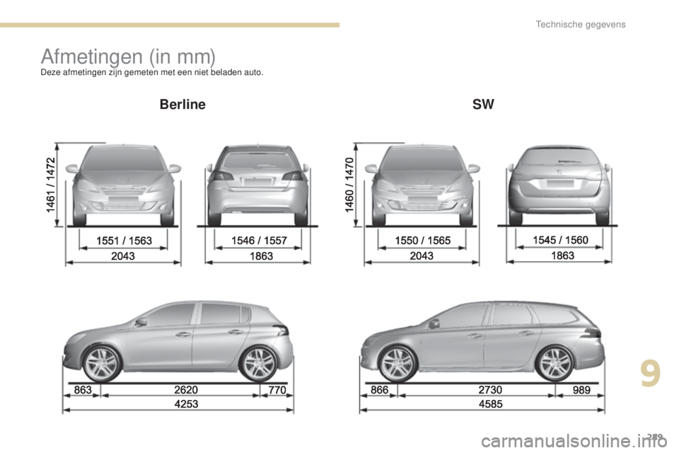 Peugeot 308 2017  Handleiding (in Dutch) 289
308_nl_Chap09_caracteristiques-techniques_ed01-2016
Afmetingen (in mm)Deze afmetingen zijn gemeten met een niet beladen auto.
BerlineSW
9 
Technische gegevens  