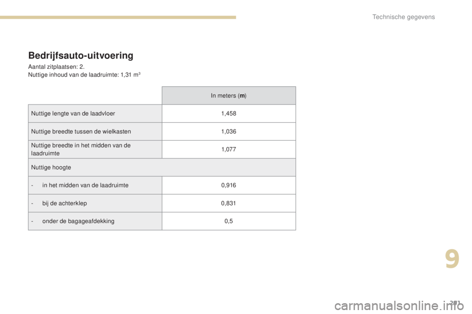 Peugeot 308 2017  Handleiding (in Dutch) 291
308_nl_Chap09_caracteristiques-techniques_ed01-2016
Bedrijfsauto-uitvoering
Aantal zitplaatsen: 2.
Nuttige inhoud van de laadruimte: 1,31  m3
In meters (m)
Nuttige lengte van de laadvloer 1,4 5 8

