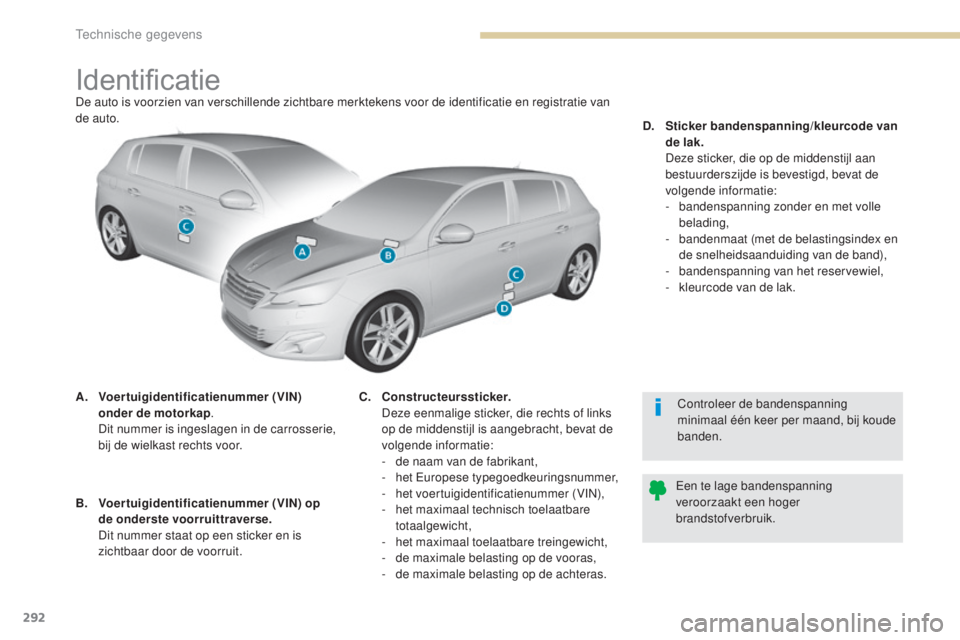 Peugeot 308 2017  Handleiding (in Dutch) 292
308_nl_Chap09_caracteristiques-techniques_ed01-2016
IdentificatieDe auto is voorzien van verschillende zichtbare merktekens voor de identificatie en registratie van 
de auto.
A.
 V
oertuigidentifi
