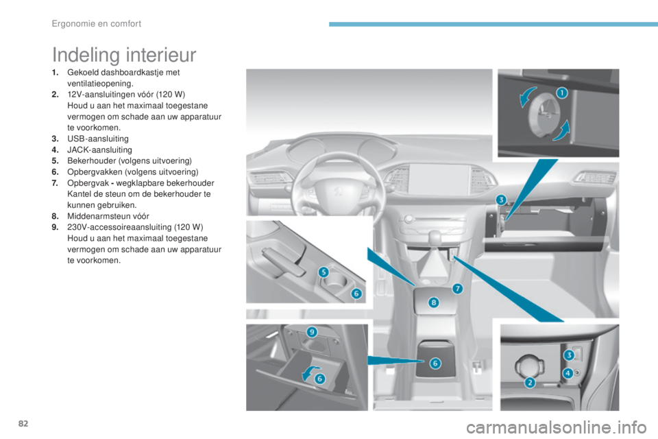 Peugeot 308 2017 Handleiding (in Dutch) 82
308_nl_Chap03_ergonomie-et-confort_ed01-2016
Indeling interieur
1. Gekoeld dashboardkastje met ventilatieopening.
2.
1
2V-aansluitingen vóór (120 W)
H
oud u aan het maximaal toegestane
ver Peugeot 308 2017 Handleiding (in Dutch) 82
308_nl_Chap03_ergonomie-et-confort_ed01-2016
Indeling interieur
1. Gekoeld dashboardkastje met ventilatieopening.
2.
1
2V-aansluitingen vóór (120 W)
H
oud u aan het maximaal toegestane
ver
