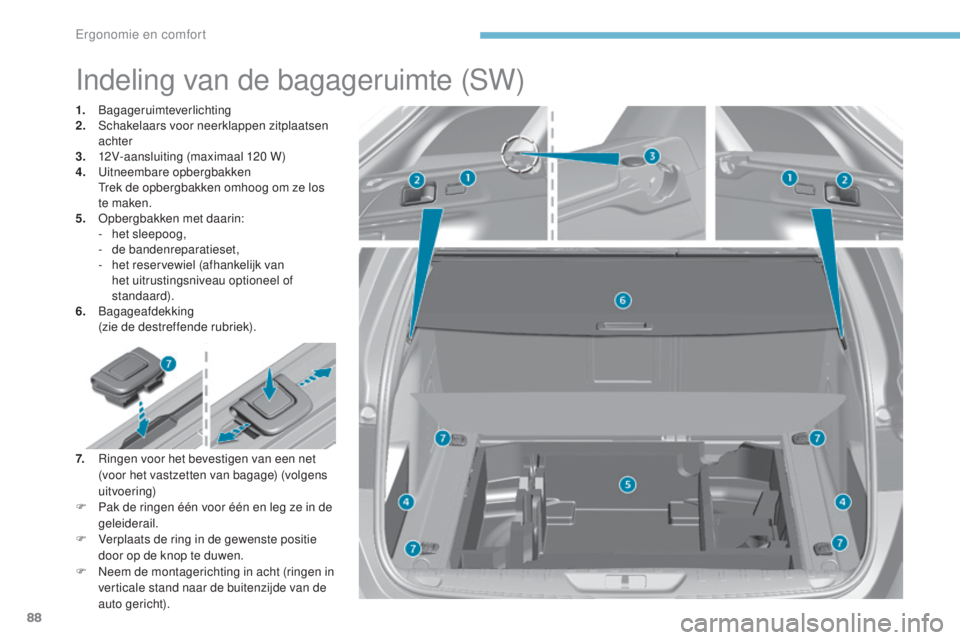Peugeot 308 2017 Handleiding (in Dutch) 88
308_nl_Chap03_ergonomie-et-confort_ed01-2016
Indeling van de bagageruimte (SW)
1. Bagageruimteverlichting
2. S chakelaars voor neerklappen zitplaatsen
achter
3.
1
2V-aansluiting (maximaal 120
Peugeot 308 2017 Handleiding (in Dutch) 88
308_nl_Chap03_ergonomie-et-confort_ed01-2016
Indeling van de bagageruimte (SW)
1. Bagageruimteverlichting
2. S chakelaars voor neerklappen zitplaatsen
achter
3.
1
2V-aansluiting (maximaal 120