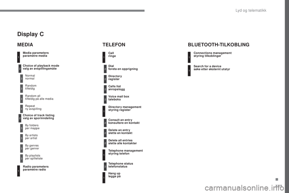 Peugeot 308 2017 Brukerhåndbok (in Norwegian) 373
308_no_Chap10c_RD45_ed01-2016
Media parameters
parametre media
MEDIATELEFON
Choice of playback mode
valg av avspillingsmåte
Choice of track listing
valg av sporinndelingNormal
normal
By folde Peugeot 308 2017 Brukerhåndbok (in Norwegian) 373
308_no_Chap10c_RD45_ed01-2016
Media parameters
parametre media
MEDIATELEFON
Choice of playback mode
valg av avspillingsmåte
Choice of track listing
valg av sporinndelingNormal
normal
By folde