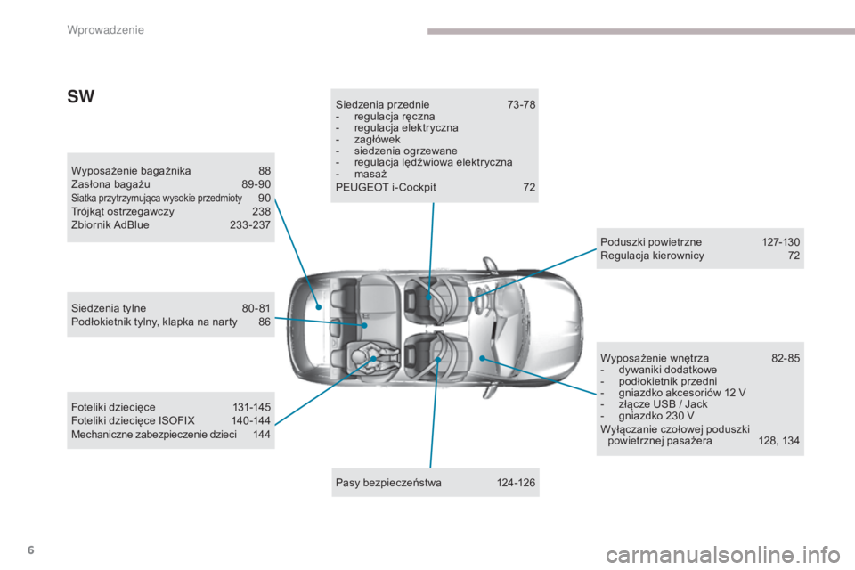 Peugeot 308 2017  Instrukcja Obsługi (in Polish) 6
308_pl_Chap00b_vue-densemble_ed01-2016
Wyposażenie bagażnika 88
Zasłona bagażu  8 9 -90
Siatka przytrzymująca wysokie przedmioty 90
T
rójkąt ostrzegawczy
 2 38
Zbiornik AdBlue
 2

33-237
Pasy