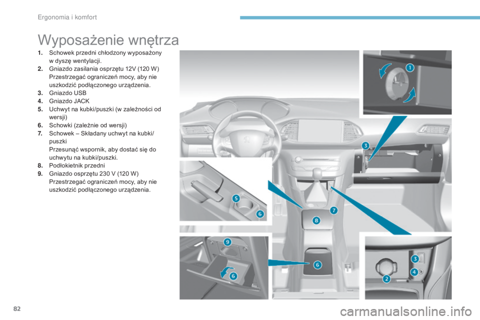 Peugeot 308 2017  Instrukcja Obsługi (in Polish) 82
308_pl_Chap03_ergonomie-et-confort_ed01-2016
Wyposażenie wnętrza
1. Schowek przedni chłodzony wyposażony w   dyszę wentylacji.
2.
 G

niazdo zasilania osprzętu 12V (120 W)
 P

rzestrzegać og