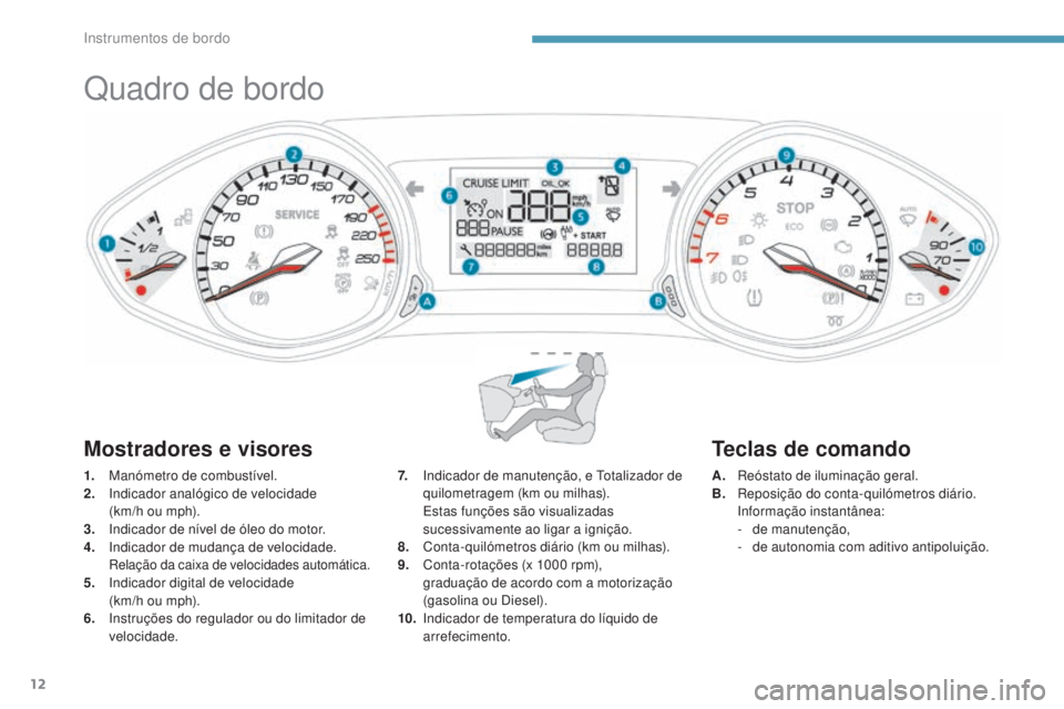 Peugeot 308 2017 Manual do proprietário (in Portuguese) 12
Quadro de bordo
1. Manómetro de combustível.
2. Indicador analógico de velocidade
(km/h ou mph).
3.
I
ndicador de nível de óleo do motor.
4.
I
ndicador de mudança de velocidade.
Rela Peugeot 308 2017 Manual do proprietário (in Portuguese) 12
Quadro de bordo
1. Manómetro de combustível.
2. Indicador analógico de velocidade
(km/h ou mph).
3.
I
ndicador de nível de óleo do motor.
4.
I
ndicador de mudança de velocidade.
Rela