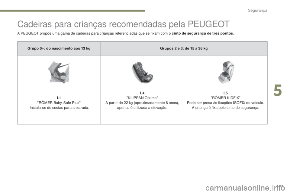 Peugeot 308 2017 Manual do proprietário (in Portuguese) 137
308_pt_Chap05_securite_ed01-2016
Cadeiras para crianças recomendadas pela PEugE Ot
A PEugEOt propõe uma gama de cadeiras para crianças referenciadas que se fixam com o cinto de segurança de tr Peugeot 308 2017 Manual do proprietário (in Portuguese) 137
308_pt_Chap05_securite_ed01-2016
Cadeiras para crianças recomendadas pela PEugE Ot
A PEugEOt propõe uma gama de cadeiras para crianças referenciadas que se fixam com o cinto de segurança de tr